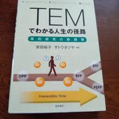 Item thumbnail for item 4788f57c-4c1f-46fc-b3a7-000dda9625d2