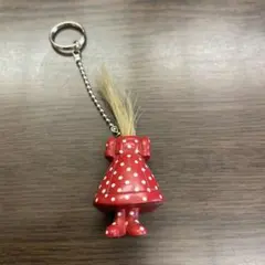 Item thumbnail for item 1bdf958f-9dc7-4805-8c14-a29c6df01b85