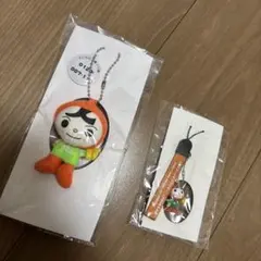 Item thumbnail for item 12a40cc5-3201-4a5e-8e2e-2afafd0b5010