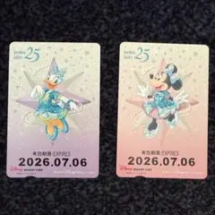 ディズニー　リゾートライン　フリーきっぷ　25周年のサムネイル