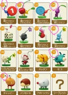 ピクミン　チョコエッグ　キャラクター6体セット