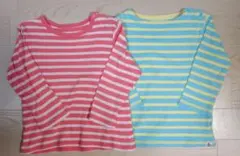 Item thumbnail for item 52ffb776-d910-485b-bfbe-8d1d846044bf