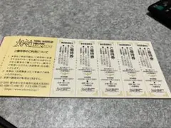 東武ワールドスクエア　割引券　5枚　レジャー　観光　夏休み　ミニチュアのサムネイル