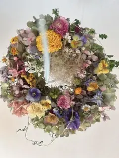 Item thumbnail for item a80c6496-c45f-4075-8343-4c7fd30d8264