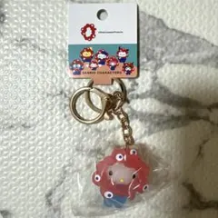 万博 ミャクミャク ハローキティ