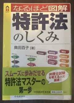 なるほど図解特許法のしくみ
