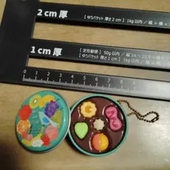 Item thumbnail for item 55bcf8be-f9b3-4181-92c7-de8eaeccb494