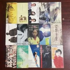 Item thumbnail for item 0b0da01b-2016-4d19-bcd0-028435dcba17