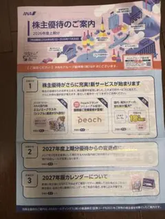 ANA 株主優待券のサムネイル