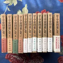金子光晴全集 13巻セット - メルカリ