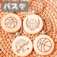 Item thumbnail for item 4a89554b-2d2b-4905-b8ec-9afafc7f4436