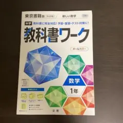 Item thumbnail for item d9d32a00-c6ea-4664-9223-7f500246890d