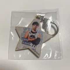 Item thumbnail for item c362f1b3-3700-48c1-ab0f-6e27872ef41c