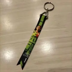 Item thumbnail for item 7066cae6-beab-4a46-866e-175259251e28