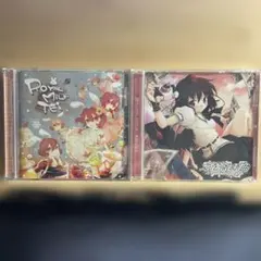 Item thumbnail for item 9c072bfa-3703-4f61-b2a2-c59a05607579