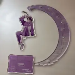 Item thumbnail for item 1e22e029-f90d-4170-a686-04fbffc921d5