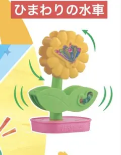 ちょうちょとあおむし ひまわりの水車 はらぺこあおむし ハッピーセット マック