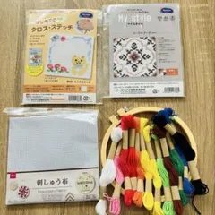 Item thumbnail for item a473ab6a-0234-4d4c-ab1d-9519e6b23f84