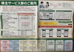 JR東日本 株主サービス券 鉄道博物館などのサムネイル