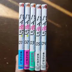 Item thumbnail for item 2902aaa8-d053-441d-b835-e770409dd8bc