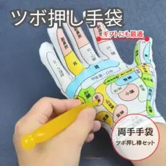 2025年最新】東洋医学ツボの人気アイテム - メルカリ