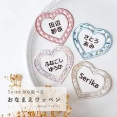 Item thumbnail for item 1c8b9f6e-d544-4169-ad4f-5afafe0d3623