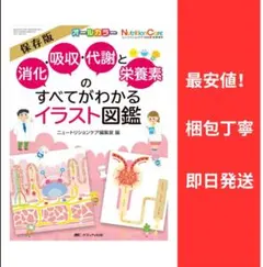 Item thumbnail for item c9943d2f-04cf-43a7-b4f8-b0d692e62a54