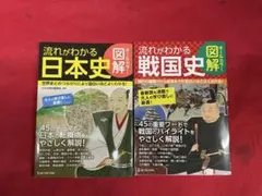 Item thumbnail for item d7c8378c-6425-4f56-b25c-7c2a6dac7f77