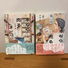 Item thumbnail for item 41efc94f-20fb-4768-b1f8-4d44f05b9adf