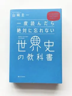 Item thumbnail for item 21ddb24e-2026-48ee-bcec-bfc7d42bf379