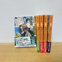 Item thumbnail for item 2691b30b-f40d-459c-b2b7-905edf4646cd