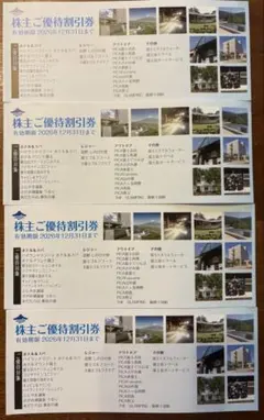 富士急行　株主ご優待割引券　4冊　2026年12月31日 迄のサムネイル