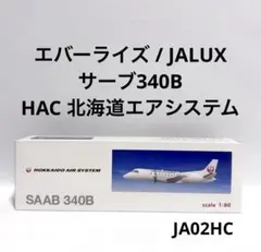2026年最新】SAAB 340の人気アイテム - メルカリ