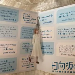 東村芽依 アクリルチャーム