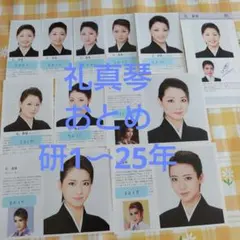 Item thumbnail for item 4c20fea3-d707-425f-9750-e00b0bb97553