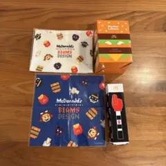 Item thumbnail for item 209a6e10-ad7c-4dd4-b847-bcbdfc2931ab