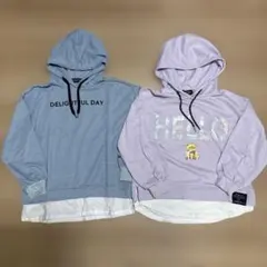 Item thumbnail for item 8b86f2af-bad8-4223-9b60-cf535549797d