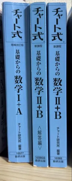 【新品・未使用】新編 数学ハンドブック 基礎編 数学ハンドブック ［基礎編］｜朝倉書店