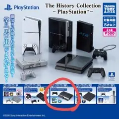 【PS3】The history collection PlayStation