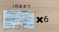すかいらーく25%優待券ガストしゃぶ葉などのサムネイル
