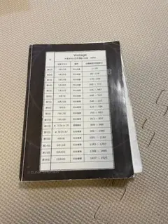 Vintage 英語学習参考書