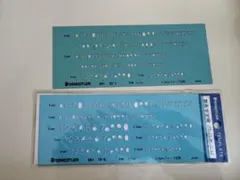 Item thumbnail for item 0c0c6bf1-2015-48a9-b52f-6eb8a3087962