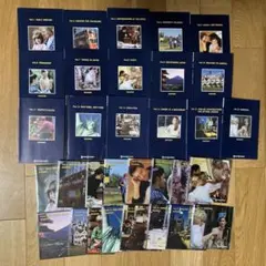 英語教材　スピードラーニング Speed Learning