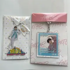 Item thumbnail for item c82efa48-a539-4712-9594-5b54033c6a70