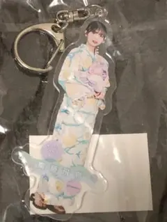 Item thumbnail for item 04c11ba2-44a9-4d5f-8949-ca2a4f409259