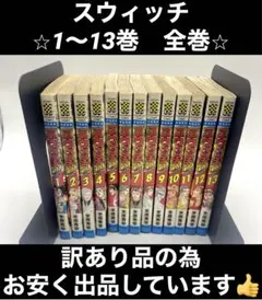 Item thumbnail for item 3ab844f8-51db-4aa1-9843-f5bd9ea248df