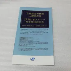 京都鉄道博物館入館割引券、JR 西日本グル―プ割引券