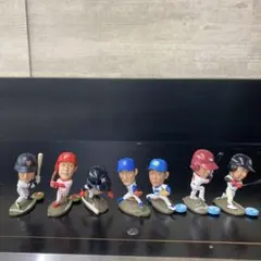 プロ野球交流戦ミニフィギュアセット2006 7体のサムネイル