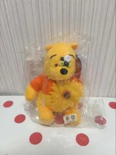 Item thumbnail for item f140cb6e-dd0b-49a3-88ed-5970c20f5687