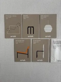 Item thumbnail for item ffff0a0f-8410-4116-83b7-cb7765ab89b7